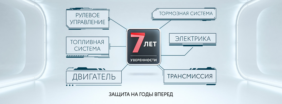 Изображение на странице Последние новости и события в мире Toyota Тойота Центр Казань
